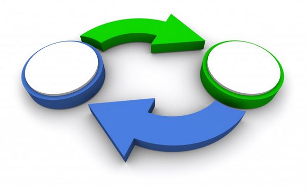 Transfer Points to Airline Partners